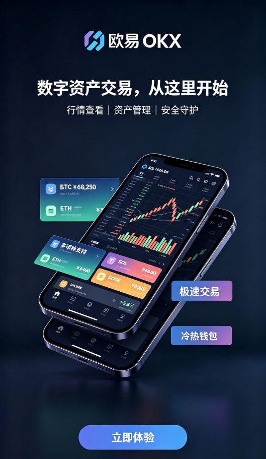 欧交易所app最新版安全与资产管理